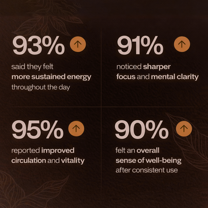 Pearly - High Flavanol Cocoa