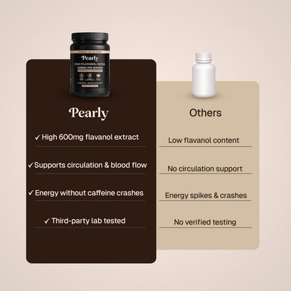 Pearly - High Flavanol Cocoa